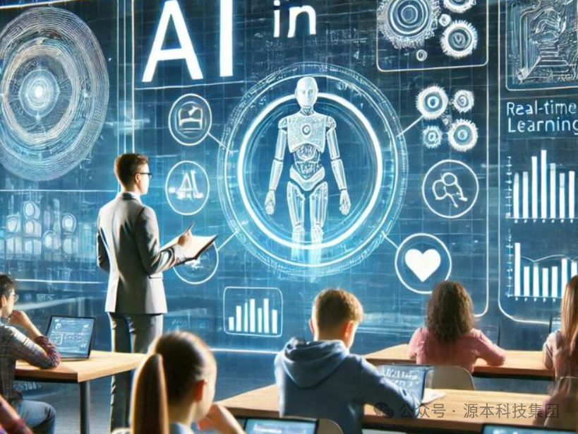 艾弗森贝博ballbet官网科技-本科生掌握大数据、云原生、AI-竞赛保研求职的“超车秘籍”来了！